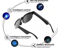 Smart Glasses Hands-Free Calling AI Chat Logging Music Playback Bluetooth Sunglasses for Men Touch Control Selfie Anti Glare
