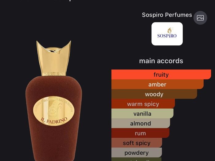 Sospiro il Padrino 100ml