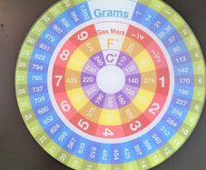Joseph Joseph Vintage Glass Chopping Board Retro Kitchen Conversion Chart Round