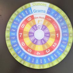 Joseph Joseph Vintage Glass Chopping Board Retro Kitchen Conversion Chart Round