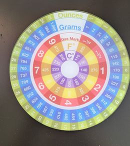 Joseph Joseph Vintage Glass Chopping Board Retro Kitchen Conversion Chart Round
