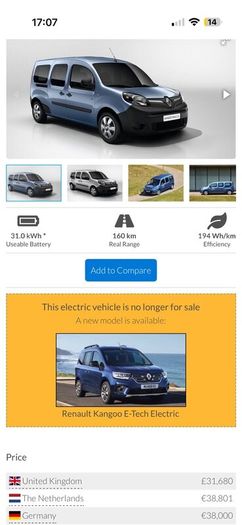 Renault Kangoo Z.E. 2020 Only 28K km