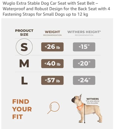 Dog Car Seat (Wuglo)