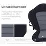 Kayak Seat Image 4