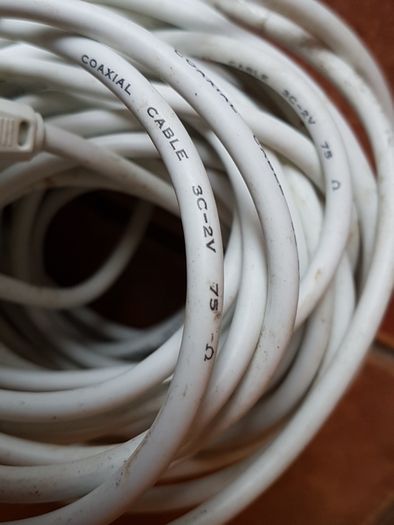 Coaxial Cable