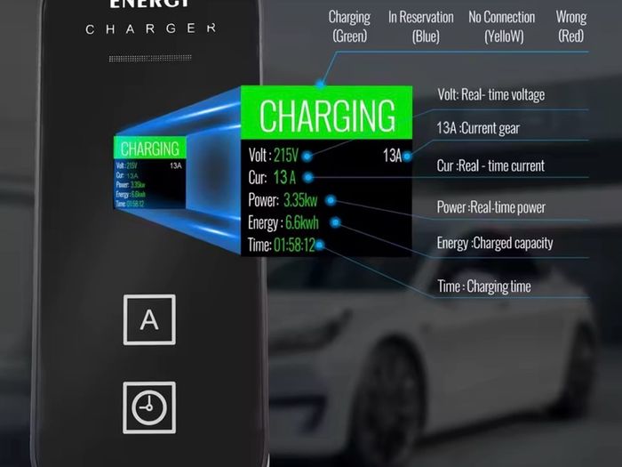 EV Portable Charger Type2 Connector 13A-16A 1Phase 3KW 5m Wallbox Charging Station for Electric Vehicle