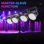 Stage Light 54x3W RGB 3 in 1 LED Par Light Disco Light for Parties with Sound Activated & DMX Control Image 4