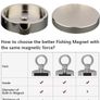 Fishing Magnet N52 Neodymium Magnets 1Pull Force with 10m Rope for Fishing and Magnetic Recovery Salvage Tools Under Water Image 2
