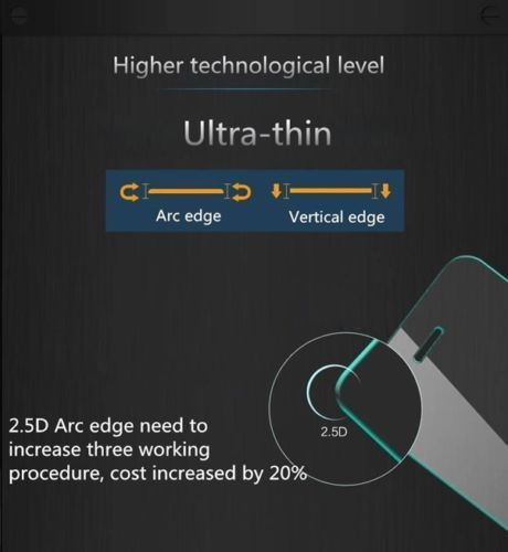 Tempered Glass Screen Protector For iPhone 5 5S 5c HD Protective Film