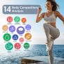 1byOne Smart Scale app support Image 2
