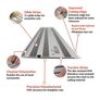 Evolution 1400mm Circular Saw Guide Rail Image 3