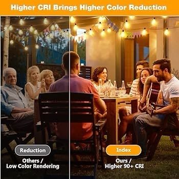 NEW SALE | Outdoor String Lights, 120FT ST38 LED Festoon Lights Outdoor, IP44 Waterproof Globe Garden String Lighting with 60+2 Bulbs, 2200K Outside Patio Lights