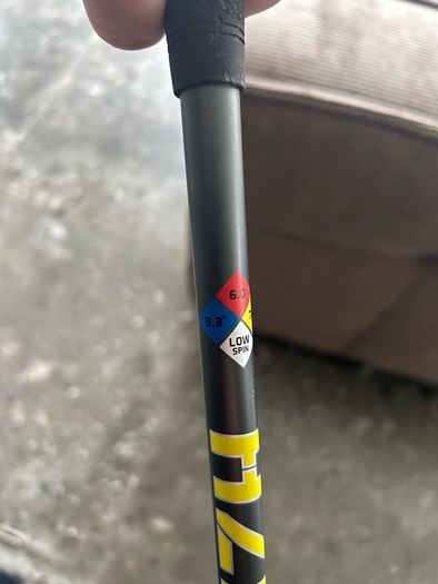 Pxg 5 Wood