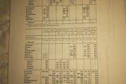 Rail timetable