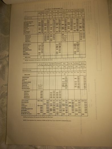 Rail timetable