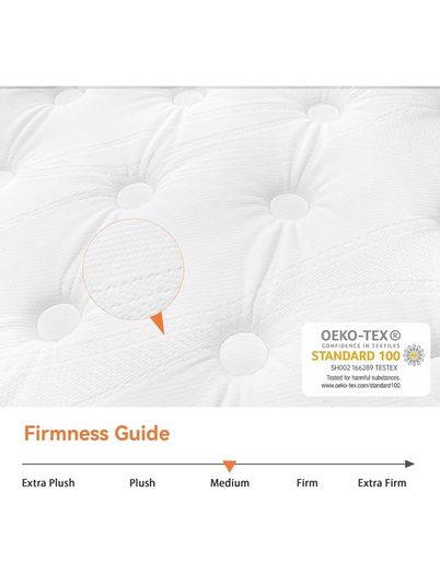 Brand New Double Mattress