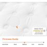 Brand New Double Mattress Image 5