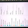 Tablet Redmi PAD SE Image 2