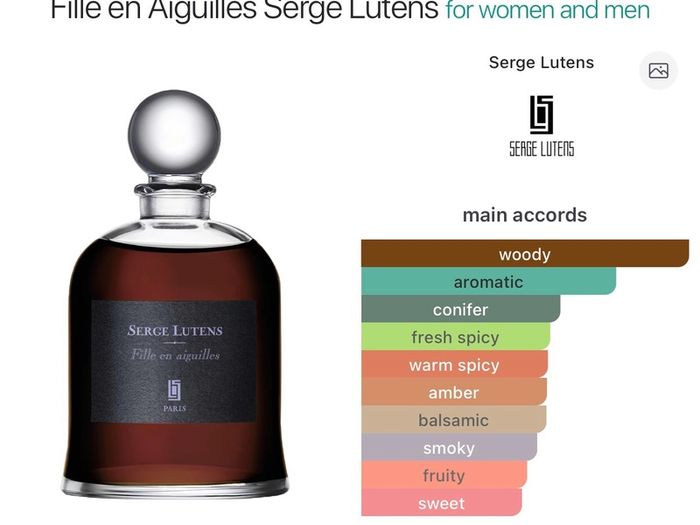 Serge Lutens Fille en Aiguilles Discovery Samples