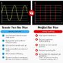 26811 Inverter 1000W Pure Sine Wave Power DC converter LCD + Digital Remote Control Image 9