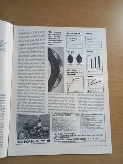 Motorcycle Sport
