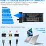 Universal 65W USB C Laptop Charger for Macbook, HP, Dell, ASUS Chromebook ...etc Image 7