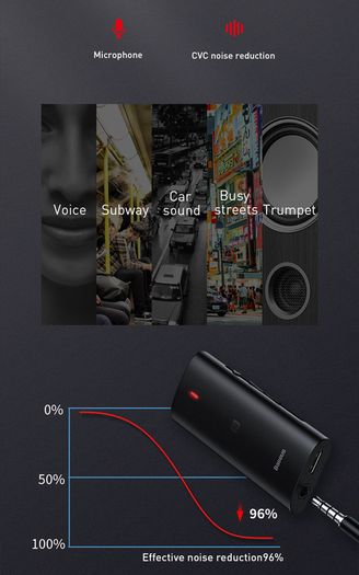 Nosie Cancelling 3D Speaker Immersive Virtual Bluetooth Receiver