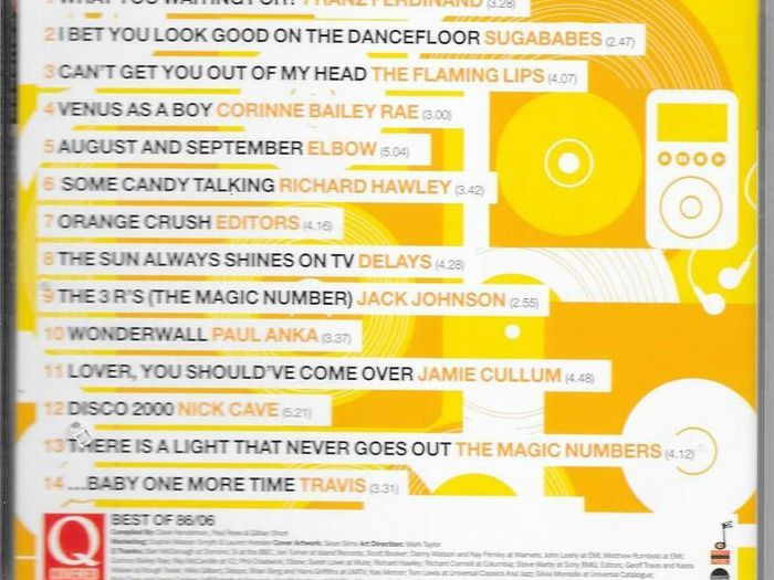 Q Covered, Best of 86/06 CD. Free Postage!
