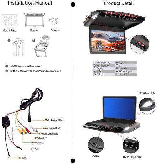 Ultra Slim 10.1" Car Roof Multimedia Monitor