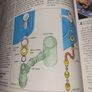 Diy Manual Image 4