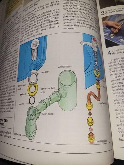 Diy Manual