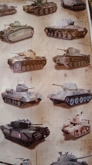 All Tanks Of WW2 On Canvas