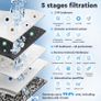 Reverse osmosis water filter with mineralization Image 5
