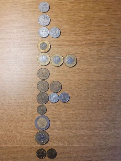 Poland - coin from 1990 to 2019