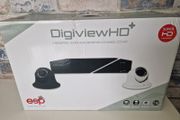 CCTV Camera System