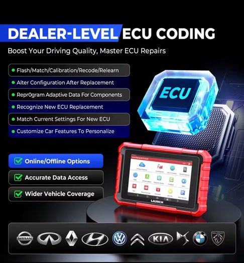 New LAUNCH X431 PROS ELITE OBD2 Diagnostic Tool Bidirectional Car Scan Tool, ECU Coding, FCA SGW AutoAuth, CANFD & DOIP, 38+ Reset, All-System Diagnostics, Active Tests, VAG Guided Functions, 2 Years Update No bluethoot cable type diagnosis OBD