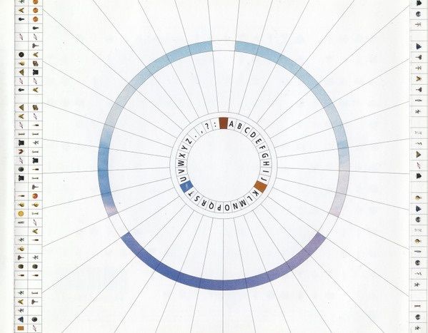 Pat Metheny Group  |  Imaginary Day