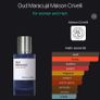 Maison Crivelli Oud Maracuja 100ml Image 2