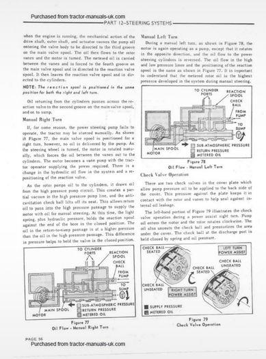 Bundle of Workshop Manuals on CD | Ford, Toyota Corolla, Kangoo, Massey Work & Perkins Engine