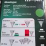 Gel PAR38 energy saving bulb Image 3