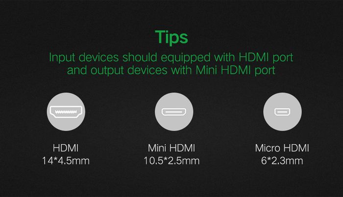 Ugreen Premium 1.5M Mini HDMI (Male) to HDMI (Male) 3D/UHD 4K@60Hz Bi-Directional Cable (Gold-Plated) (Brand New/Warranty)