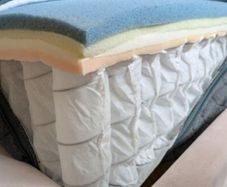 New Full Foam And Hybrid Pocket Sprung Emma, Mattresses Available. All Sizes Available