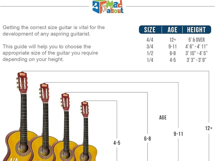 Childrens Classical Spanish Guitar Kids Pack 3/4 Size