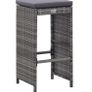 Garden Bar Set 7-Piece with Cushions Counter Bar Counter Garden Counter Bar Table Bar Stool Garden Furniture Poly Rattan Black Image 2