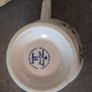 Arklow Pottery Teaset Image 3
