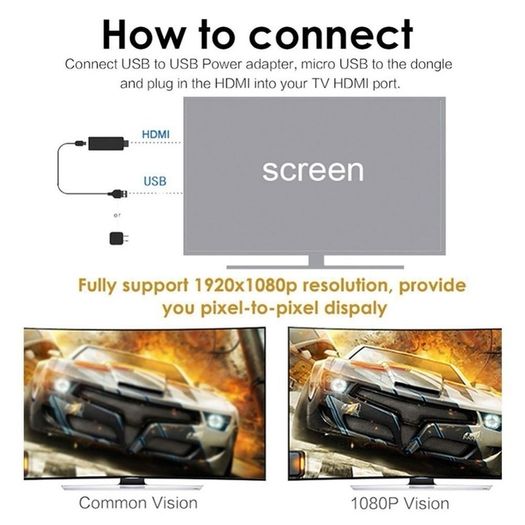 Wecast C2 Miracast WiFi Display Dongle Receiver 1080P AirPlay Mirroring DLNA