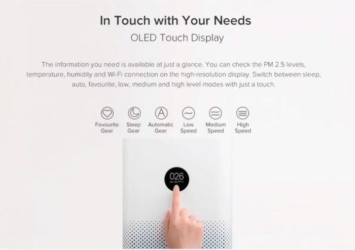 Xiaomi Smart Air Purifier Alexa & Google Assistant