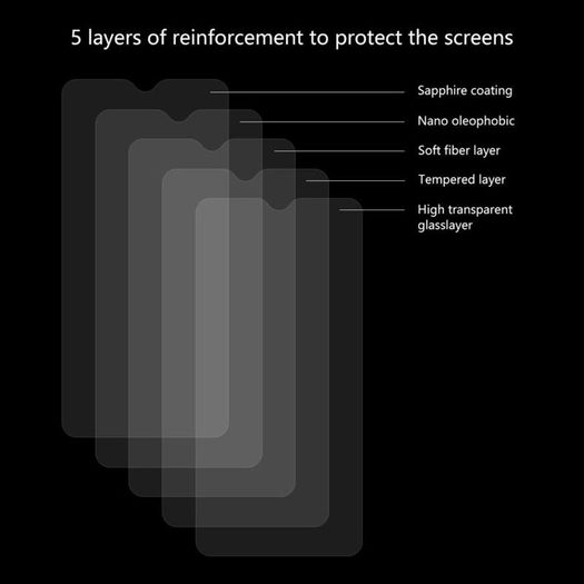 For OnePlus 6T / 1+6T - Premium Tempered Glass Screen Protector Guard Film - FHTOP6TTG