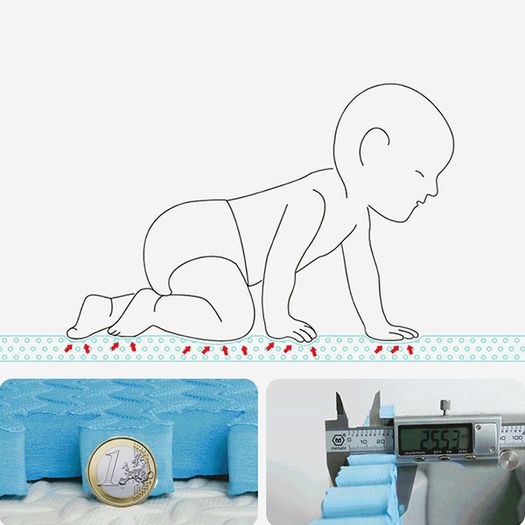 Size 60cm by 60cm Extra Thick Interlocking Foam Floor Block One Pack (10PCs)