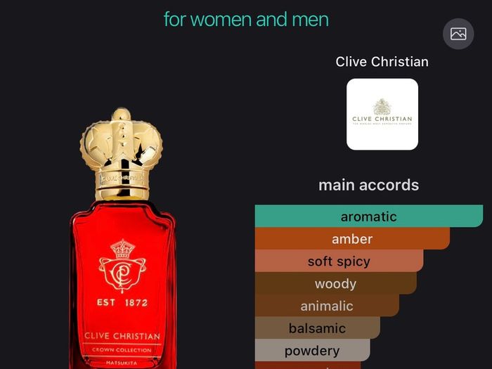 Clive Christian Town & Country